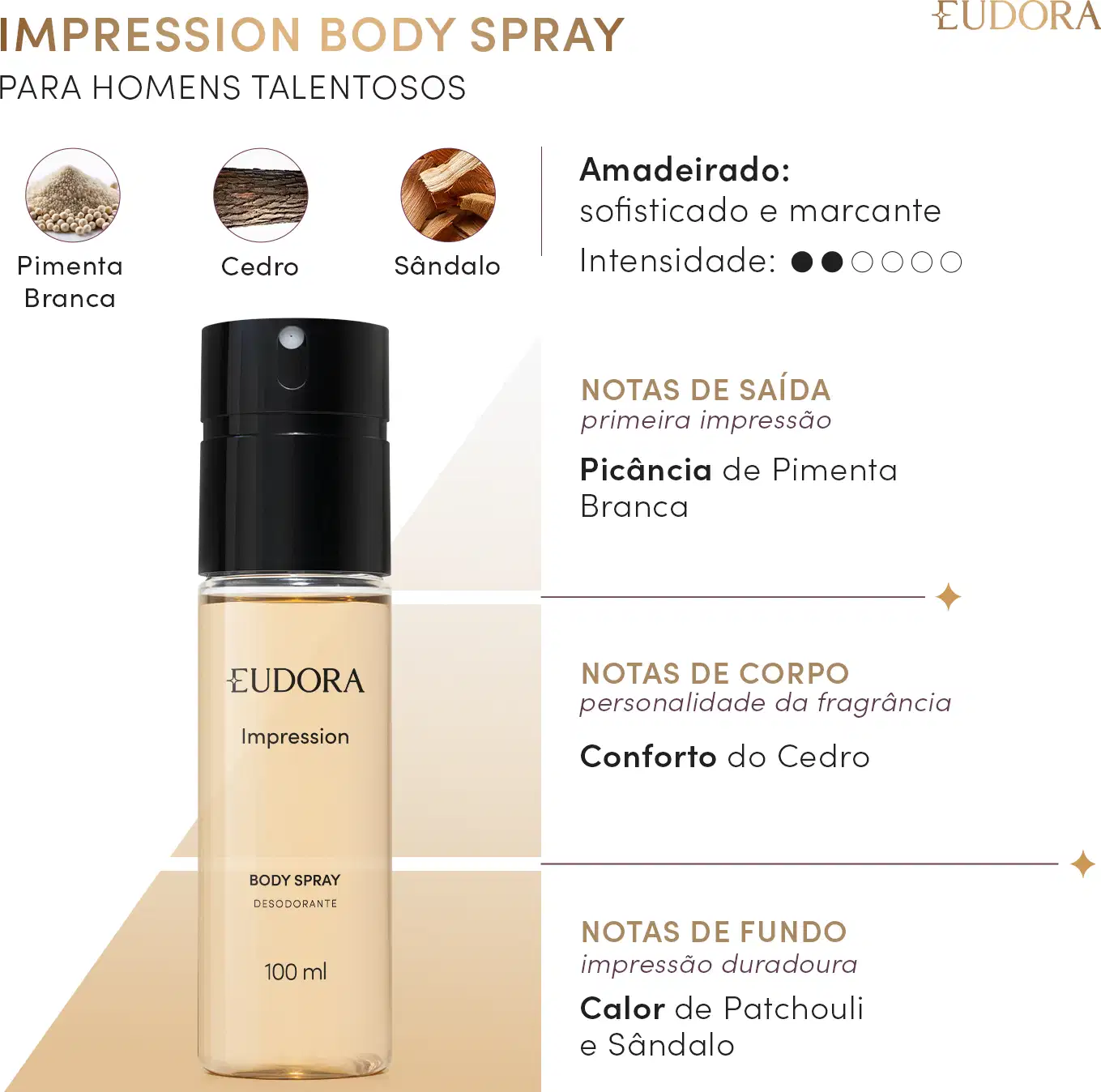 Card de perfumaria Impression Body Spray. Amadeirado, sofisticado e marcante. Notas de saída: picância de pimenta branca. Notas de corpo: conforto do cedro. Notas de fundo: calor de patchouli e sândalo.