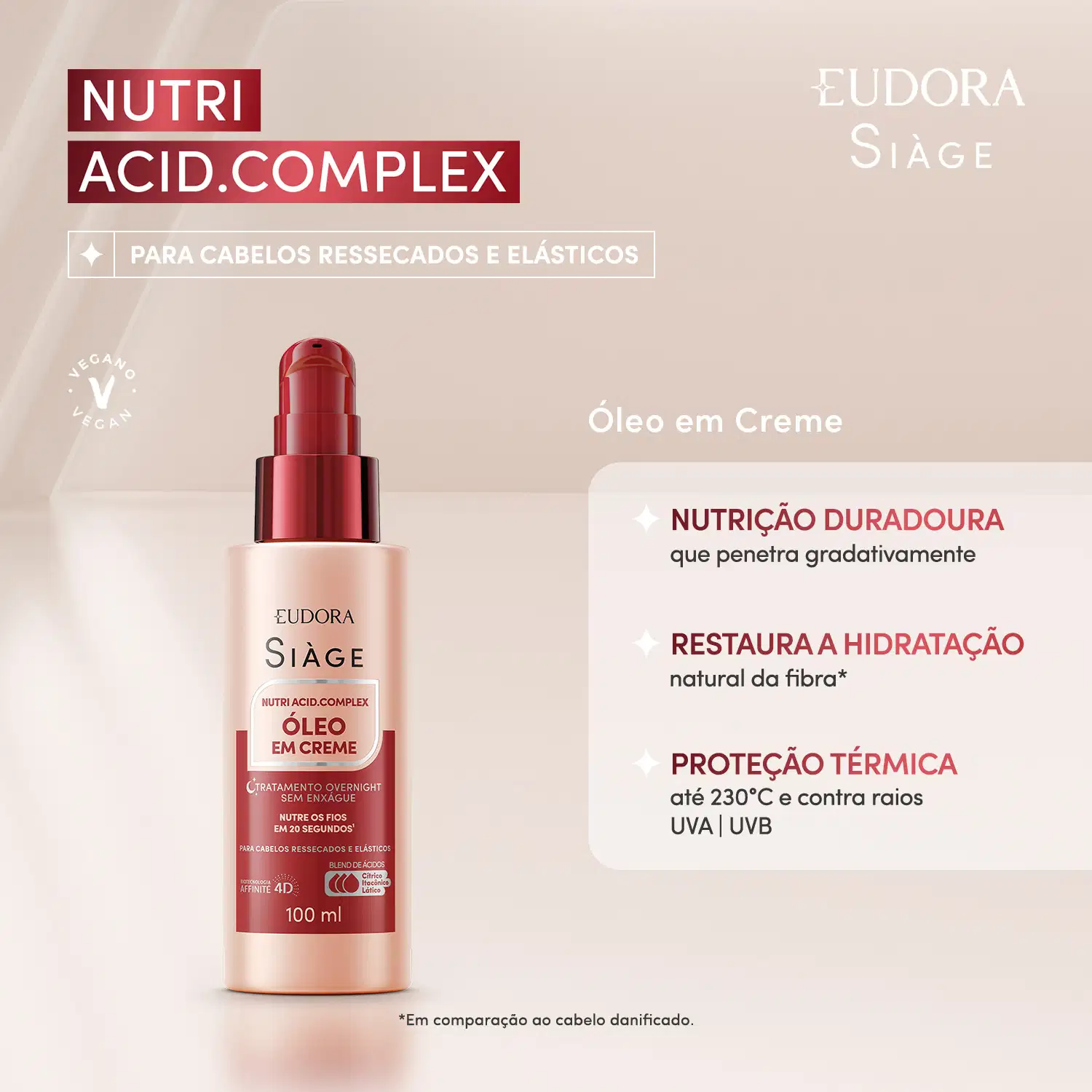 Card do produto com as informações ao lado da imagem da embalagem: Óleo em Creme Nutri Acid.Complex da Eudora Siàge. Nutrição duradoura que penetra gradativamente, restaura a hidratação natural da fibra e proteção térmica até 230°C contra raios UVA/UVB.