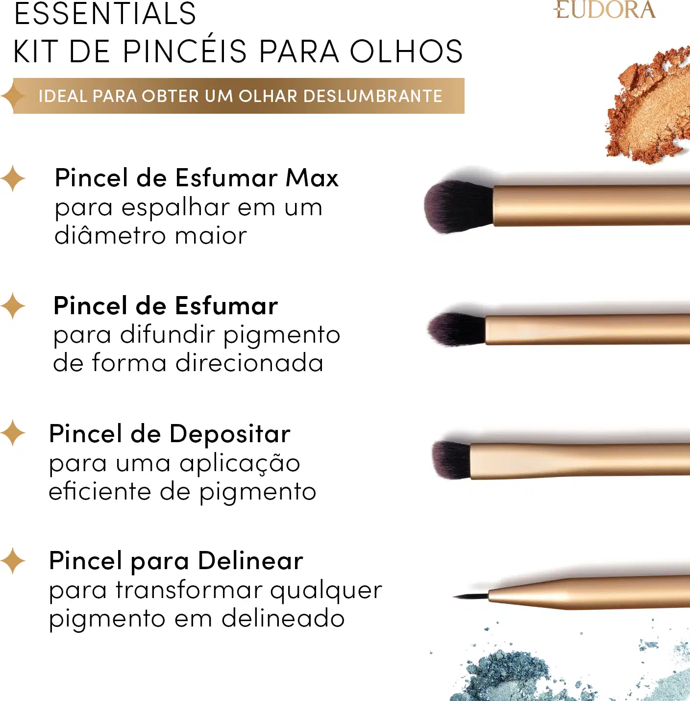 Card dos Pincéis para olhos. Cada pincel está ao lado de uma definição específica. Temos: Pincel de Esfumar Max; Pincel de Esfumar; Pincel de Depositar; Pincel para Delinear.