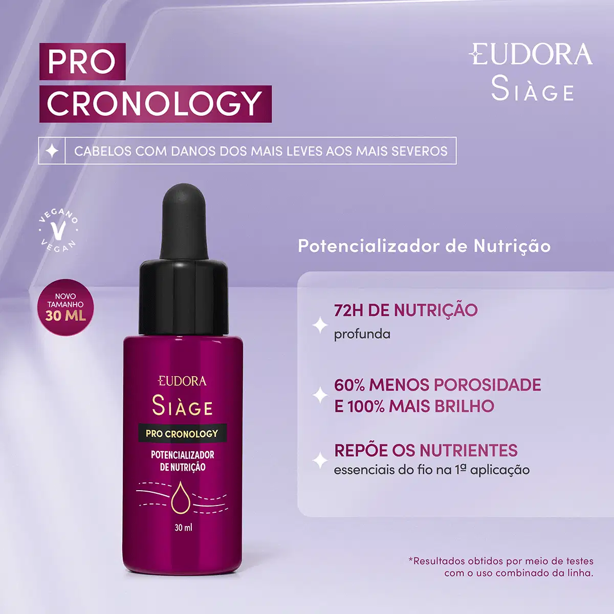 Card do produto potencializador de nutrição da linha Pro Cronology da marca Eudora Siàge. Ao lado do produto, os dizeres: 72h de nutrição profunda, 60% menos porosidade e 100% mais brilho. Repõe os nutrientes essenciais do fio na primeira aplicação.