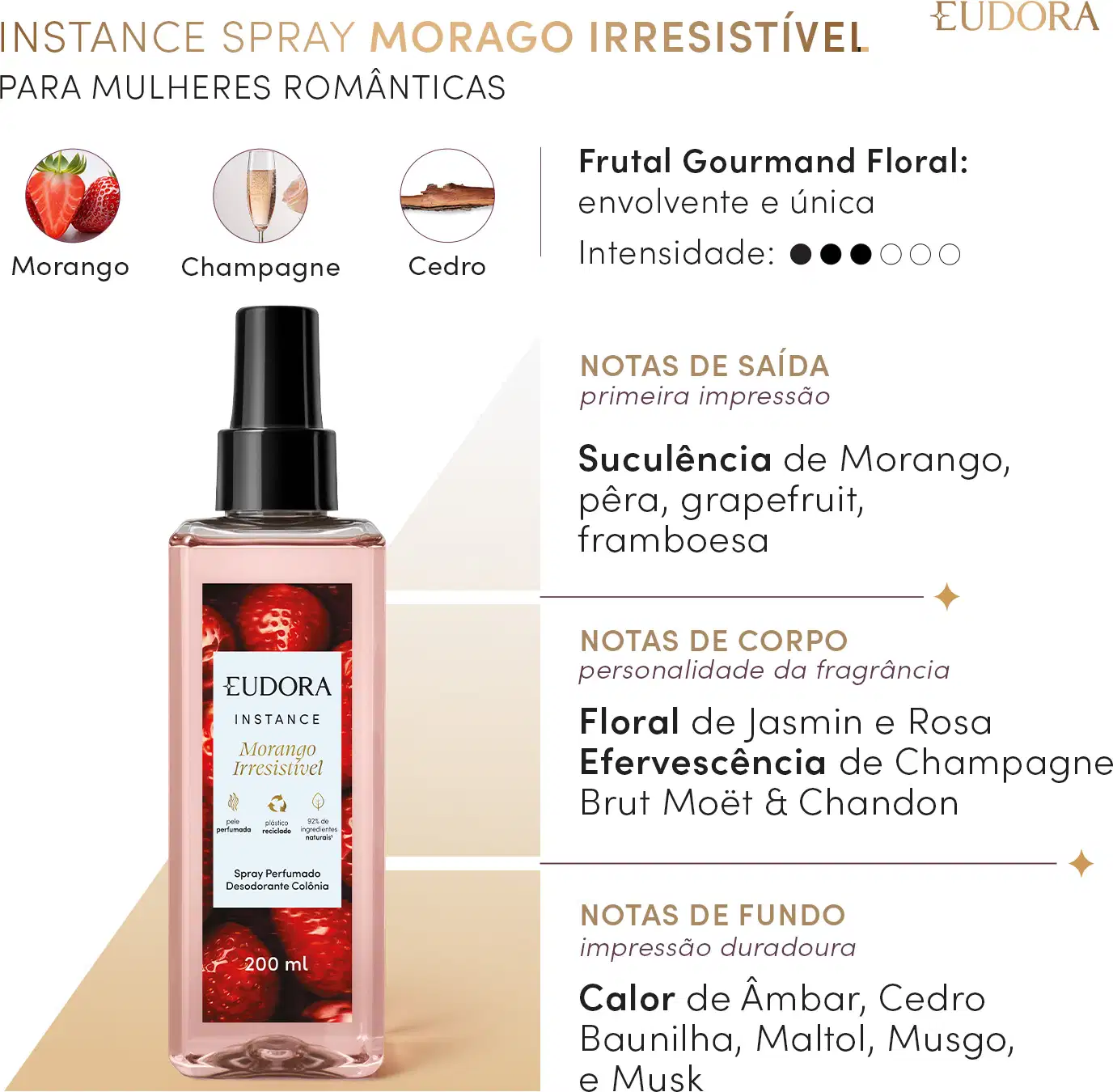 Card com a pirâmide olfativa do Spray Perfumado Instance Morango Irresistível: para mulheres românticas. Ao lado do produto, temos: Frutal Gourmand Floral: envolvente e única. Intensidade 3 de 6. E então a descrição das notas de saída, de corpo e de fundo