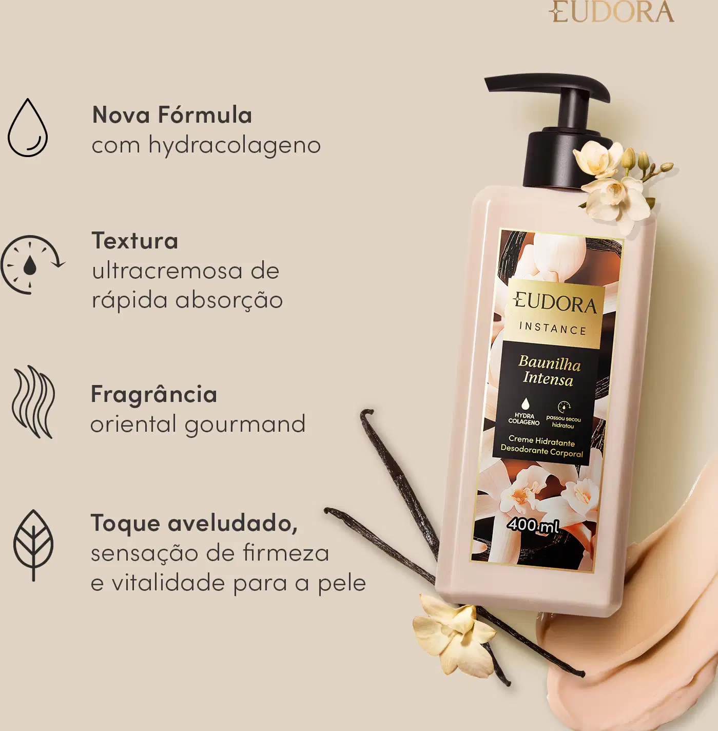 Card do produto. Embalagem a direita e texto escrito: Nova Fórmula com hydrocolageno; Textura ultracremosa de rápida absorção; Fragrância oriental gourmand; Toque aveludado, sensação de firmeza e vitalidade para a pele.