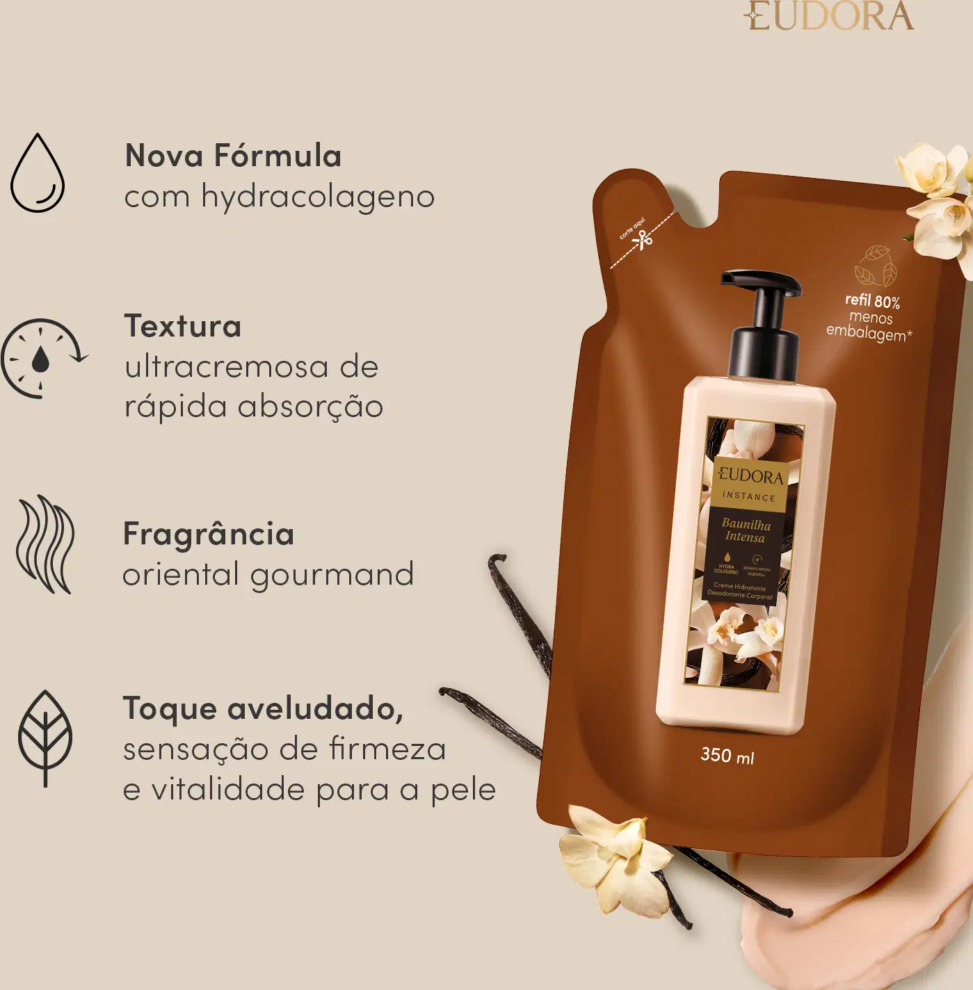 Produto do lado direito com elementos de baunilha. Do lado esquerdo, o texto: Nova Fórmula com hydrocolageno, Textura ultracremosa de rápida absorção, Fragrância oriental gourmand, Toque aveludado, sensação de firmeza e vitalidade para a pele.