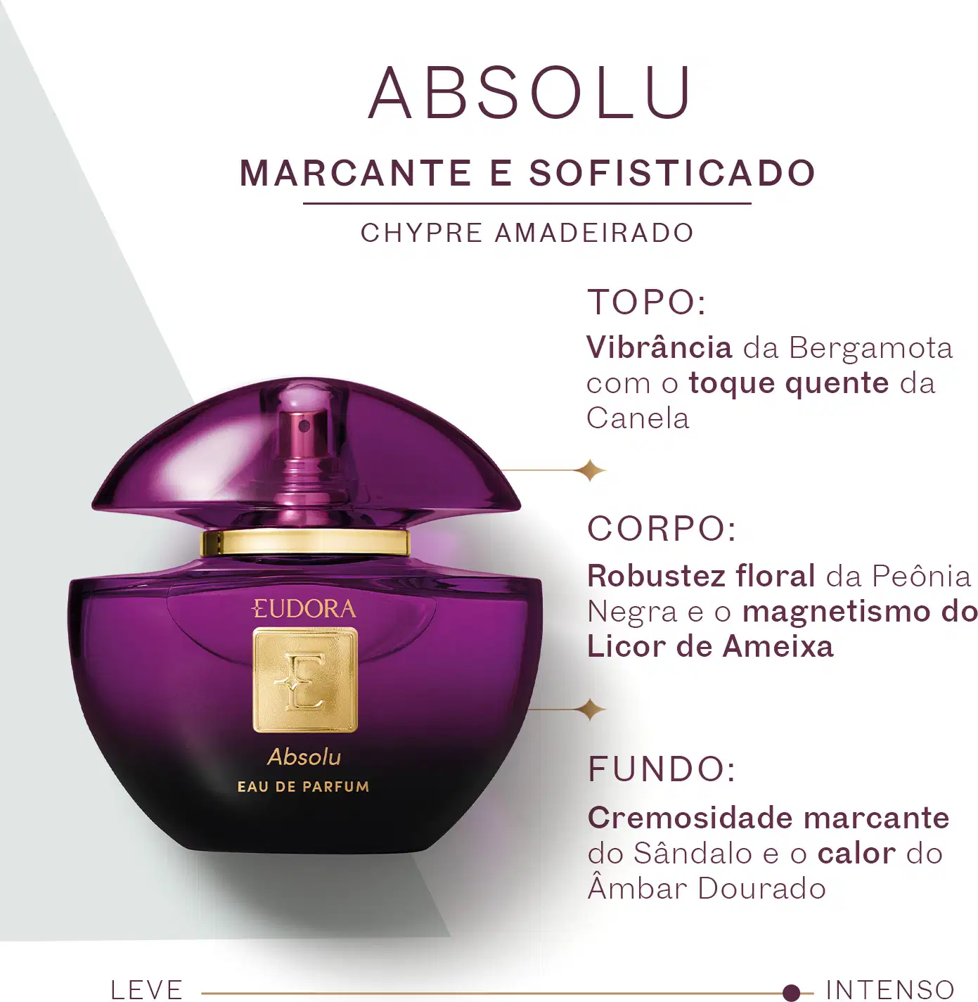 Frasco de perfume Eudora Absolu, com embalagem roxa e detalhes dourados. Rótulo com informações sobre as notas olfativas e características do produto.