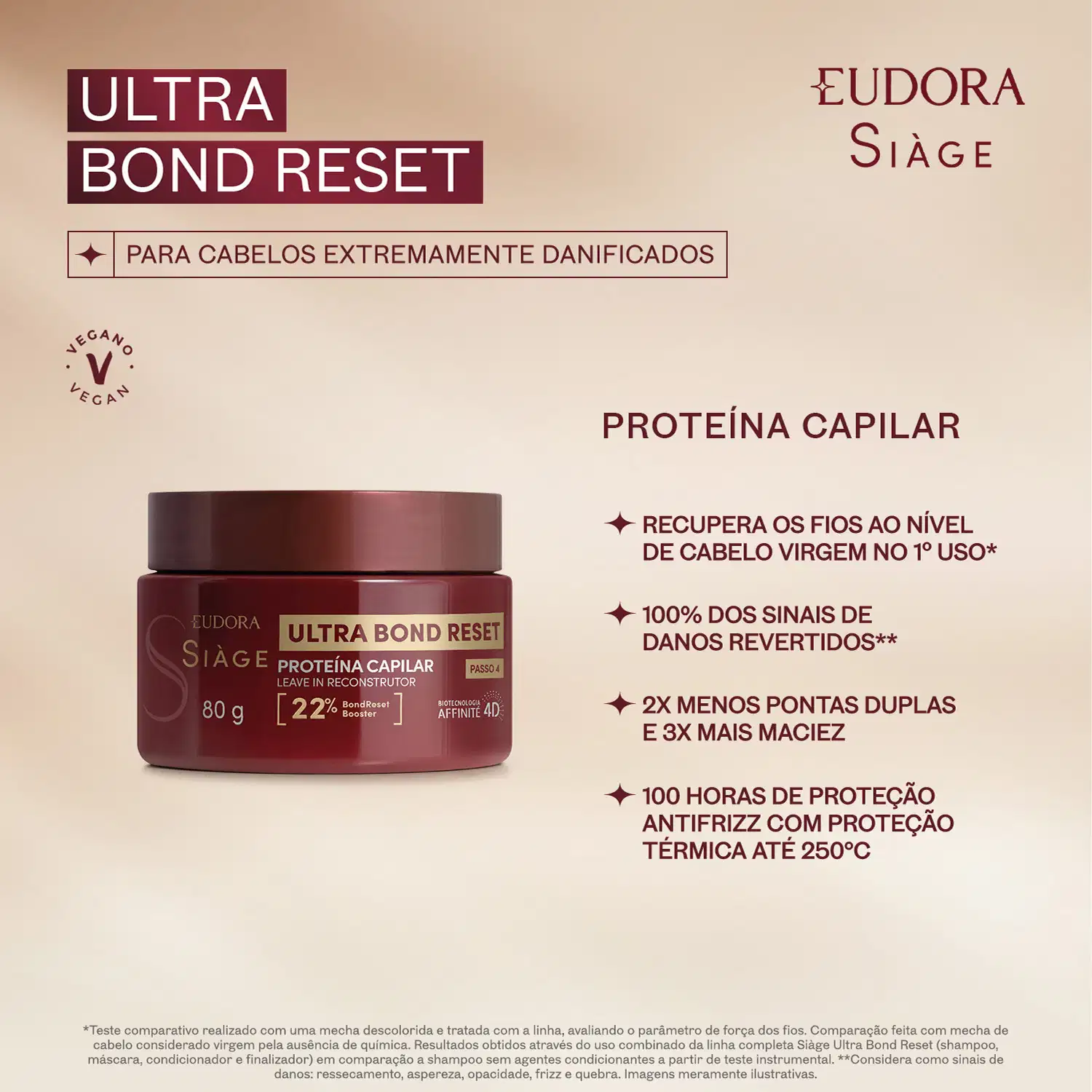 Card de benefícios do produto Proteína Capilar Leave-In para cabelos extremamente danificados. Em texto: recupera os fios ao nível do cabelo virgem no 1º uso; 100% dos sinais de danos revertidos; 2x menos pontas duplas e 3x mais maciez.