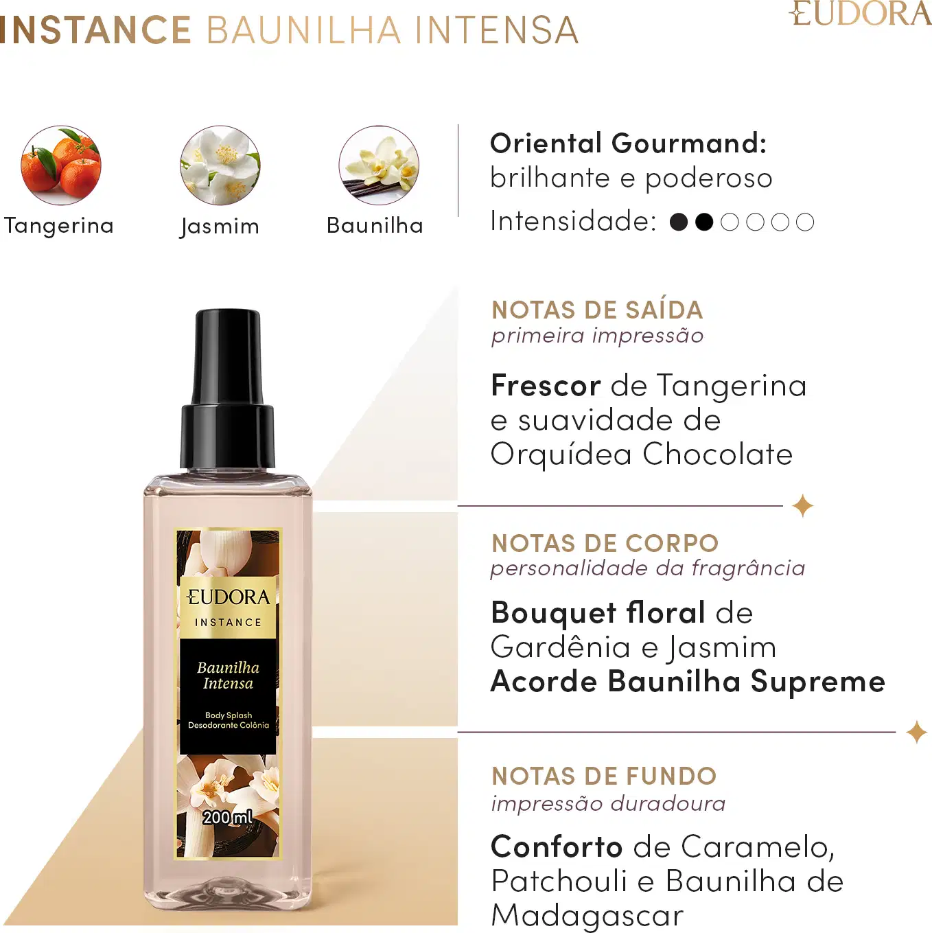 Card com pirâmide olfativa de Instance Baunilha Intensa: Oriental Gourmand, brilhante e poderoso. Intensidade: 2 de 5 estrelas. São descritas as notas de saída, de corpo e de fundo. Imagem dos itens Tangerina, Jasmim e Baunilha para corresponder.