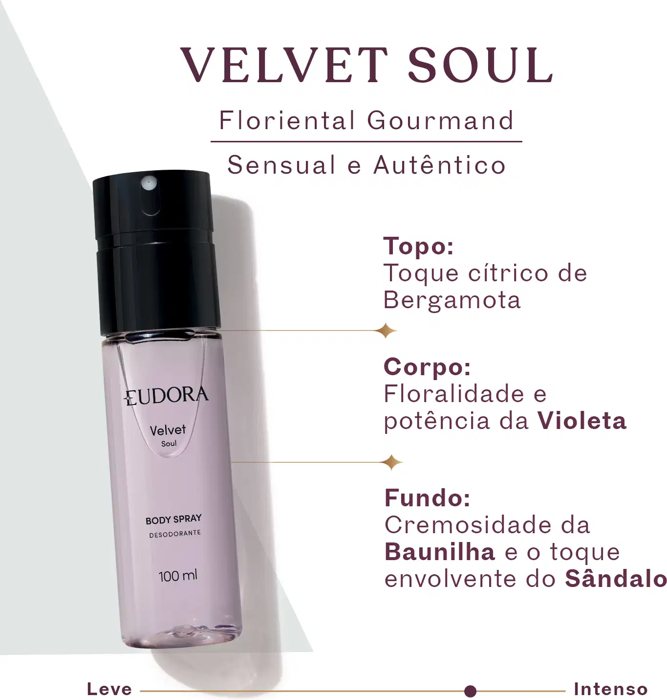 Card com informações sobre notas olfativas. Topo: Toque cítrico de Bergamota. Corpo: Floralidade e potência da Violeta. Fundo: Cremosidade da Baunilha e toque envolvente do Sândalo. Família Floriental Gourmand: sensual e autêntico.
