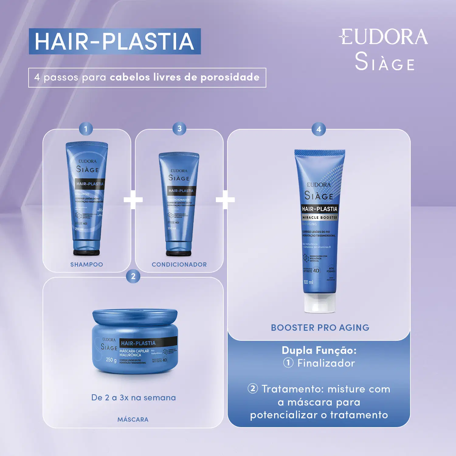 Imagem dos 4 passos para ter um cabelo livre de porosidade: 1. shampoo, 2. máscara de duas a três vezes na semana; 3. condicionador, 4. booster pro aging com dupla função - finalizador e tratamento. Para tratamento, misture com a máscara.
