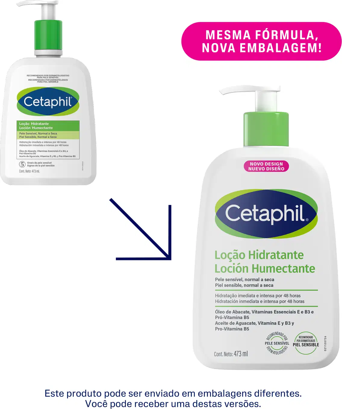 Cetaphil Loção Hidratante: Pele sensível, normal a seca. Hidratação imediata e intensa por 48 horas. Óleo de abacate, Vitaminas Essenciais e B3 e Pró-Vitamina B5.