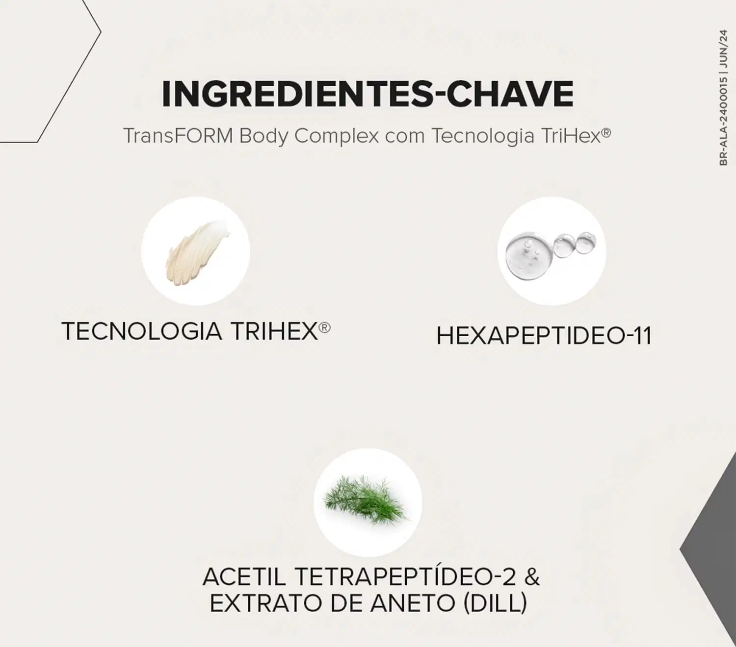O produto apresentado é um complexo corporal TransFORM Body Complex com a tecnologia TriHex®. Possui três ingredientes principais destacados: Tecnologia TriHex®, Hexapeptídeo-11 e Acetil Tetrapeptídeo-2 & Extrato de Aneto (Dill).