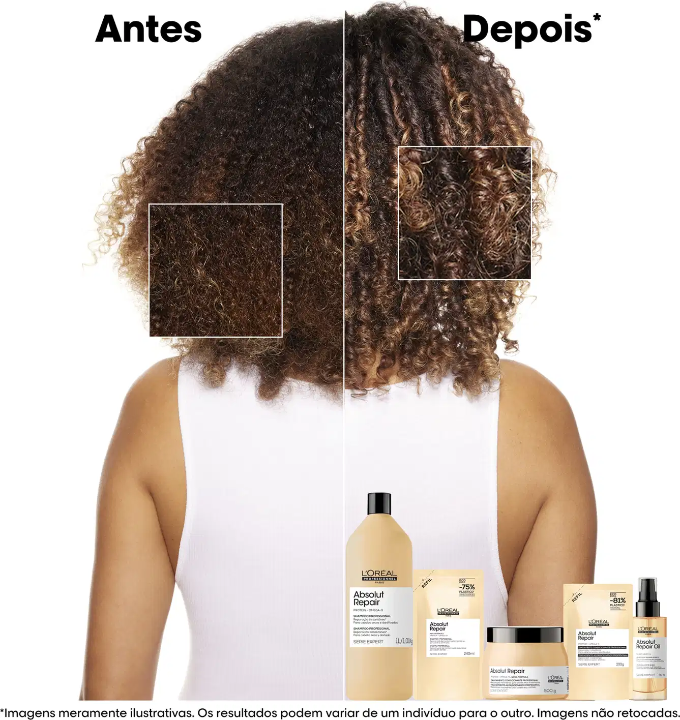 Produtos de tratamento de cabelo da linha Absolut Repair da L'Oréal Professionnel, incluindo shampoo, máscara e óleo, em embalagens de cores claras e neutras.