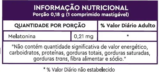A imagem apresenta a informação nutricional. O rótulo indica que a porção é de 0,18 g (1 comprimido mastigável) e contém 0,21 mg de melatonina.
