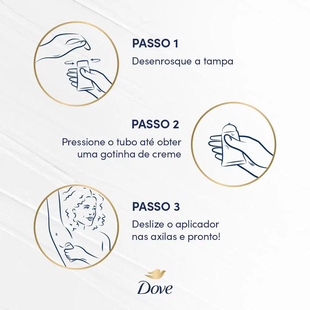 A imagem mostra o passo a passo de uso.