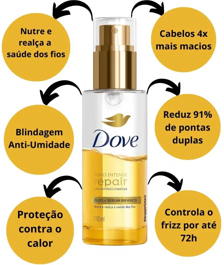 A imagem mostra o Óleo Capilar Bifásico e ao lado textos destacam benefícios.