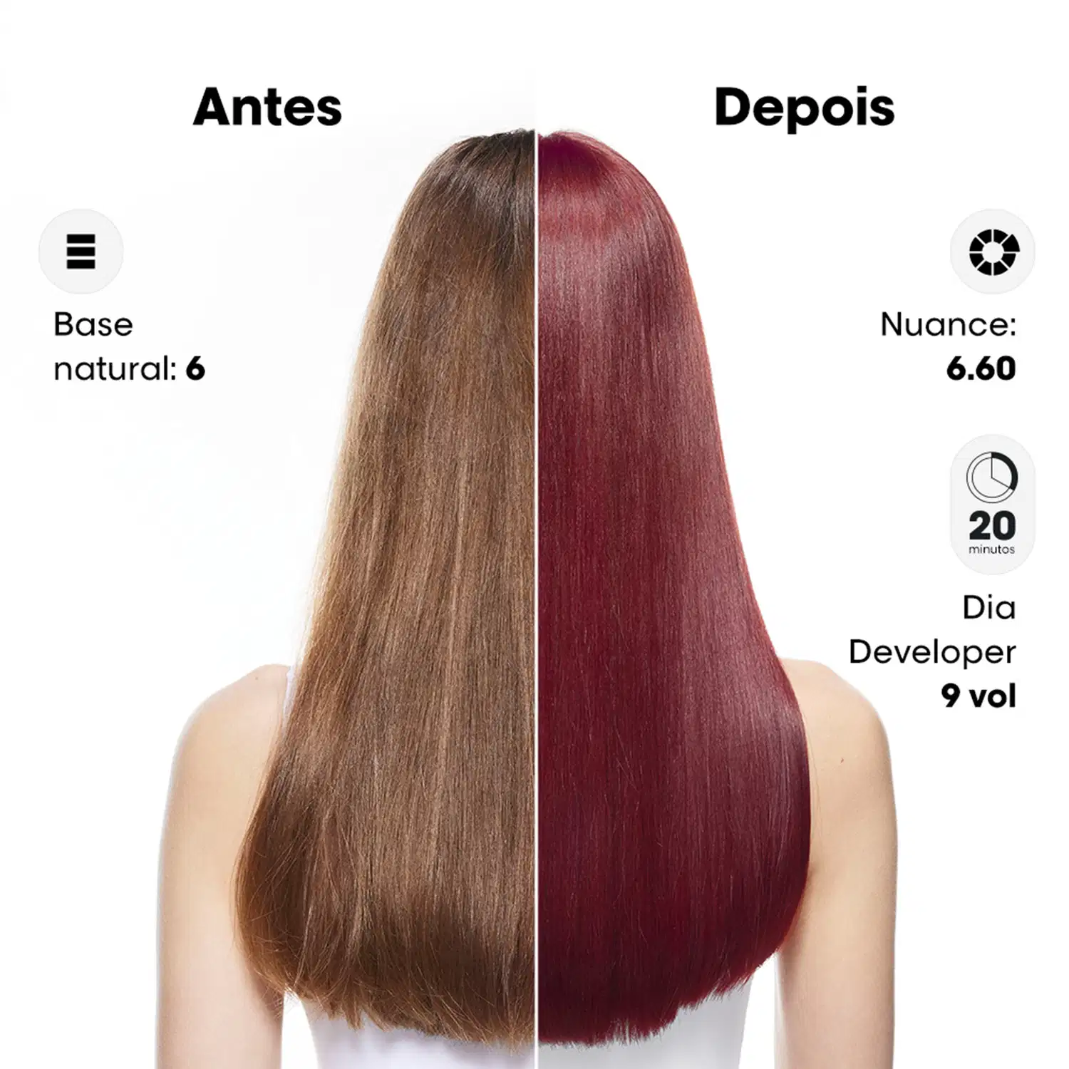 A imagem mostra os resultados de um tratamento capilar da linha L'Oréal Professionnel. Está dividida em duas partes: "Antes" e "Depois", mostrando os resultados obtidos a partir do uso do produto Dia Color.