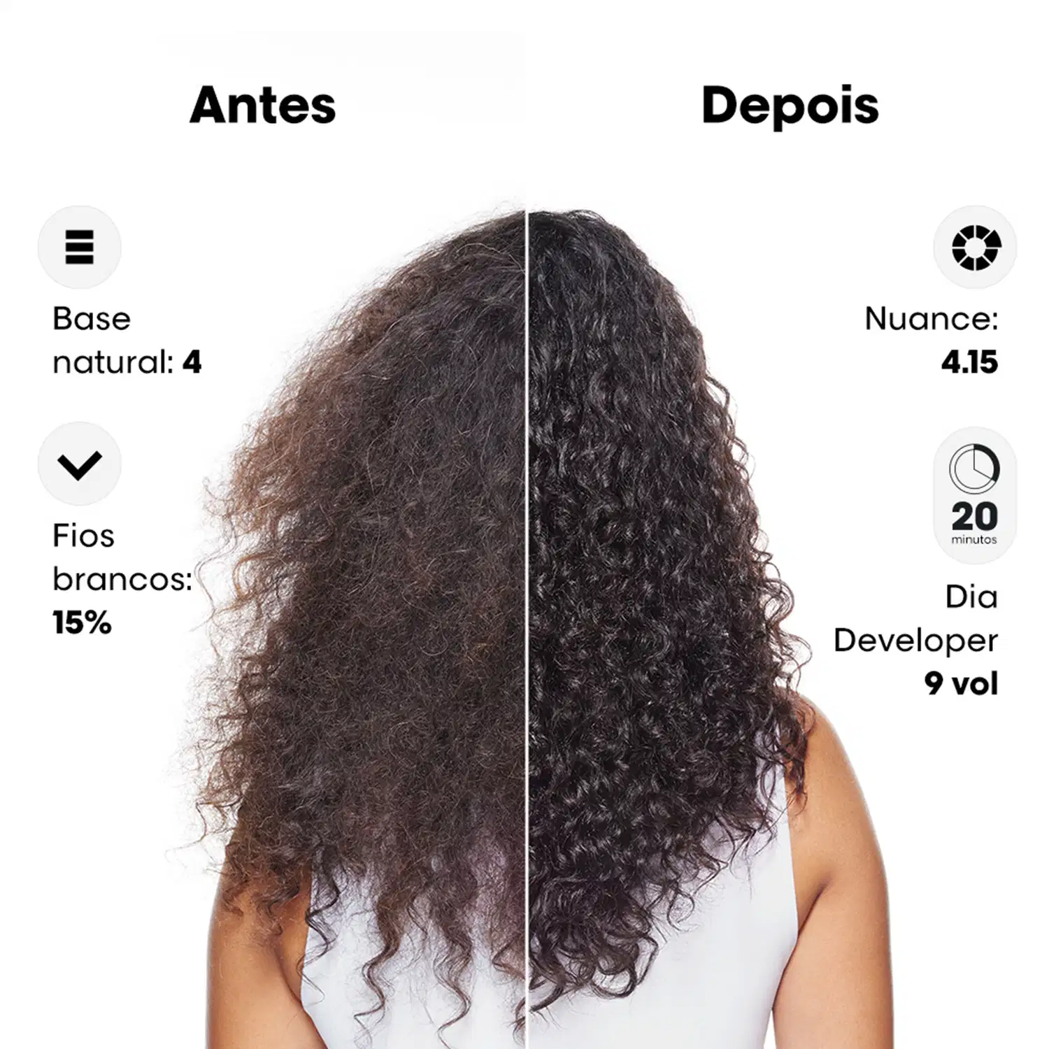 A imagem mostra os resultados de um tratamento capilar da linha L'Oréal Professionnel. Está dividida em duas partes: "Antes" e "Depois", mostrando os resultados obtidos a partir do uso do produto Dia Color.
