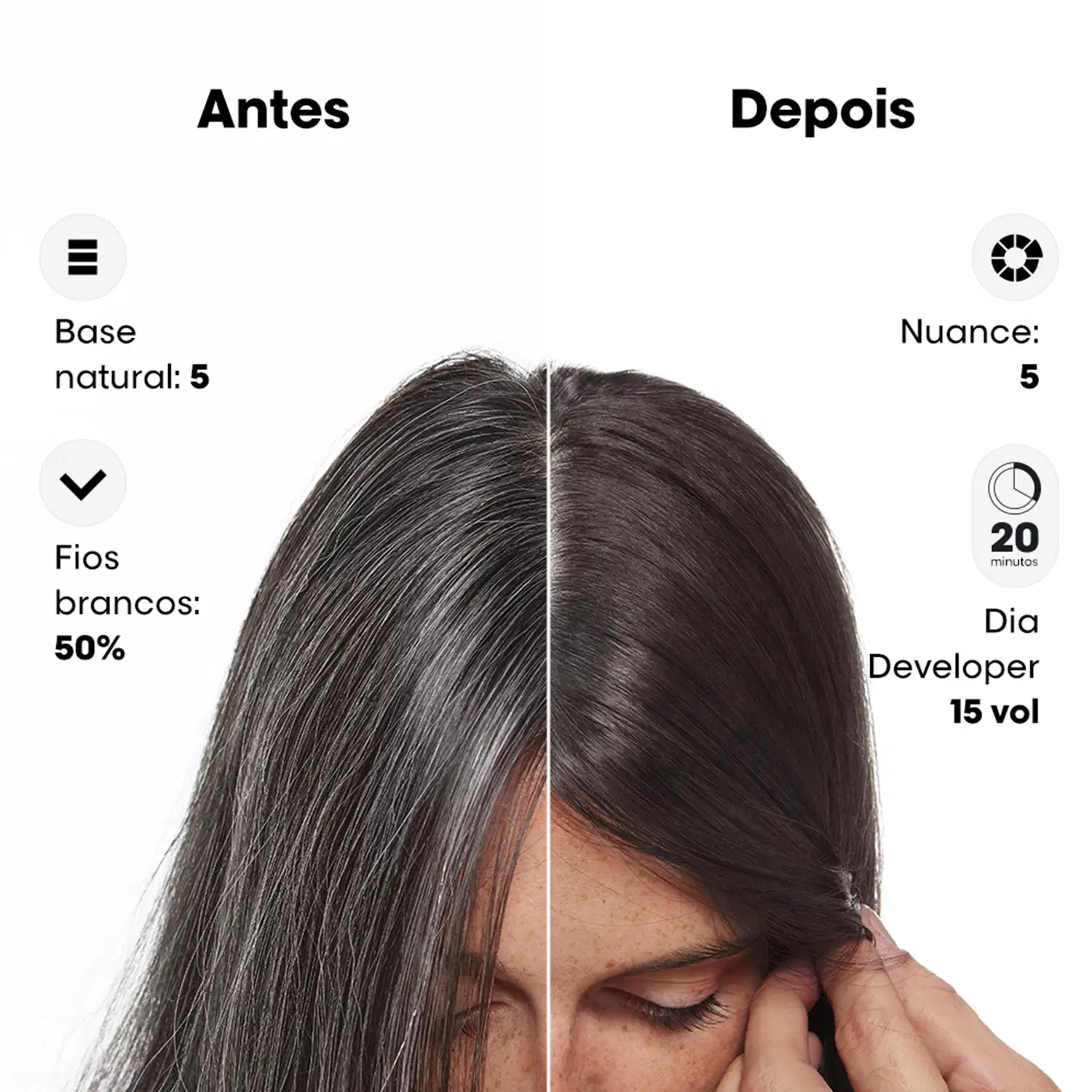 A imagem mostra os resultados de um tratamento capilar da linha L'Oréal Professionnel. Está dividida em duas partes: "Antes" e "Depois", mostrando os resultados obtidos a partir do uso do produto Dia Color.