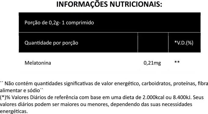 A imagem mostra a tabela nutricional do produto.