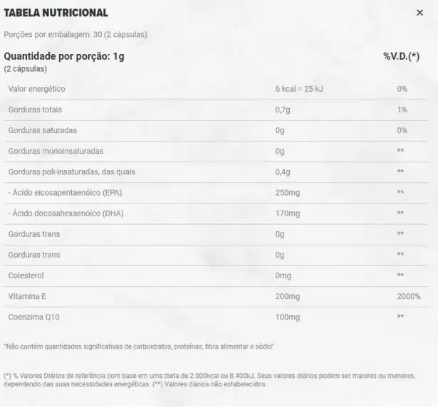 A imagem mostra a tabela nutricional do produto.