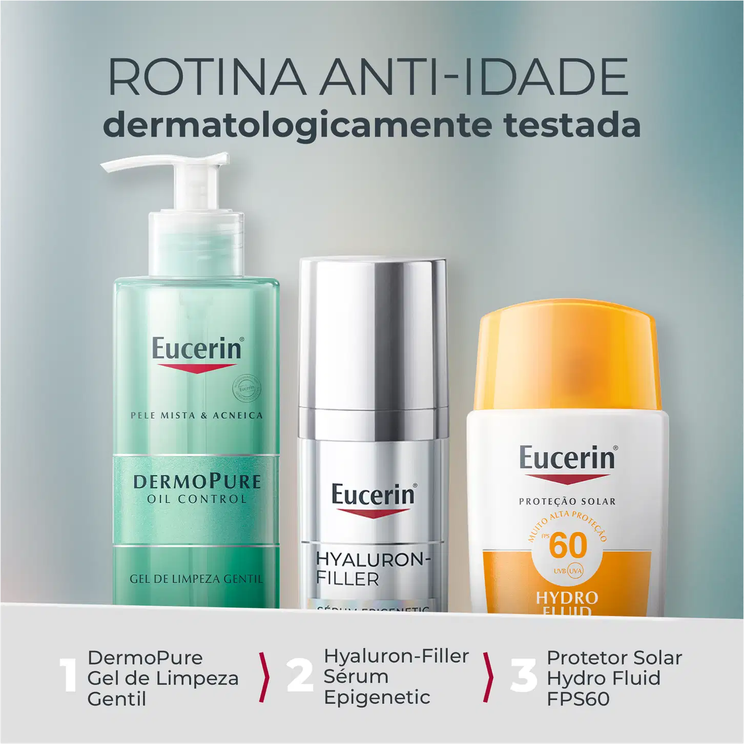 Três produtos de cuidados com a pele da marca Eucerin: gel de limpeza facial, soro antirrugas e protetor solar FPS60, com textos e embalagens visíveis.