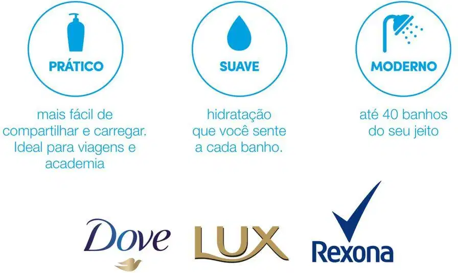 A imagem mostra textos que destacam os benefícios de utilização do produto.