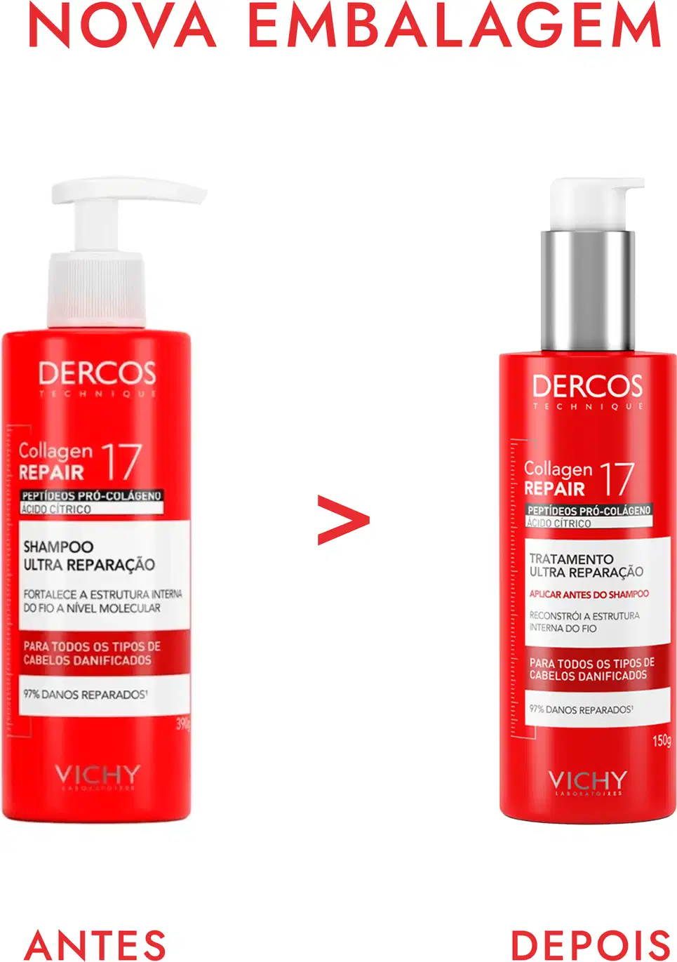 Frasco de tratamento capilar Dercos Collagen Repair 17 da Vichy, com embalagem vermelha e prata, contendo 150g do produto. O rótulo destaca os peptídeos pró-colágeno e o tratamento de ultra reparação para todos os tipos de cabelos danificados.