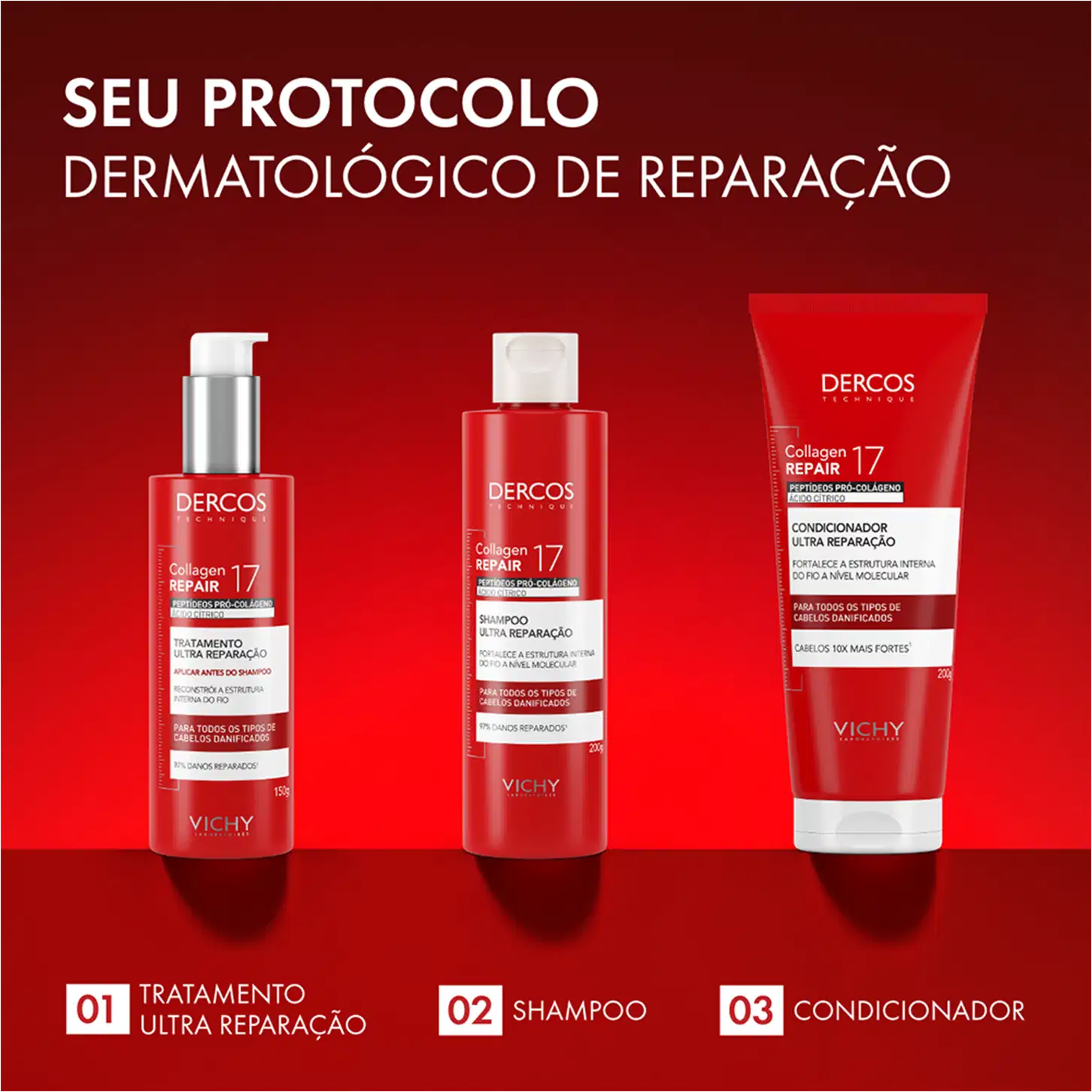 Frasco de tratamento capilar Dercos Collagen Repair 17 da Vichy, com embalagem vermelha e prata, contendo 150g do produto. O rótulo destaca os peptídeos pró-colágeno e o tratamento de ultra reparação para todos os tipos de cabelos danificados.