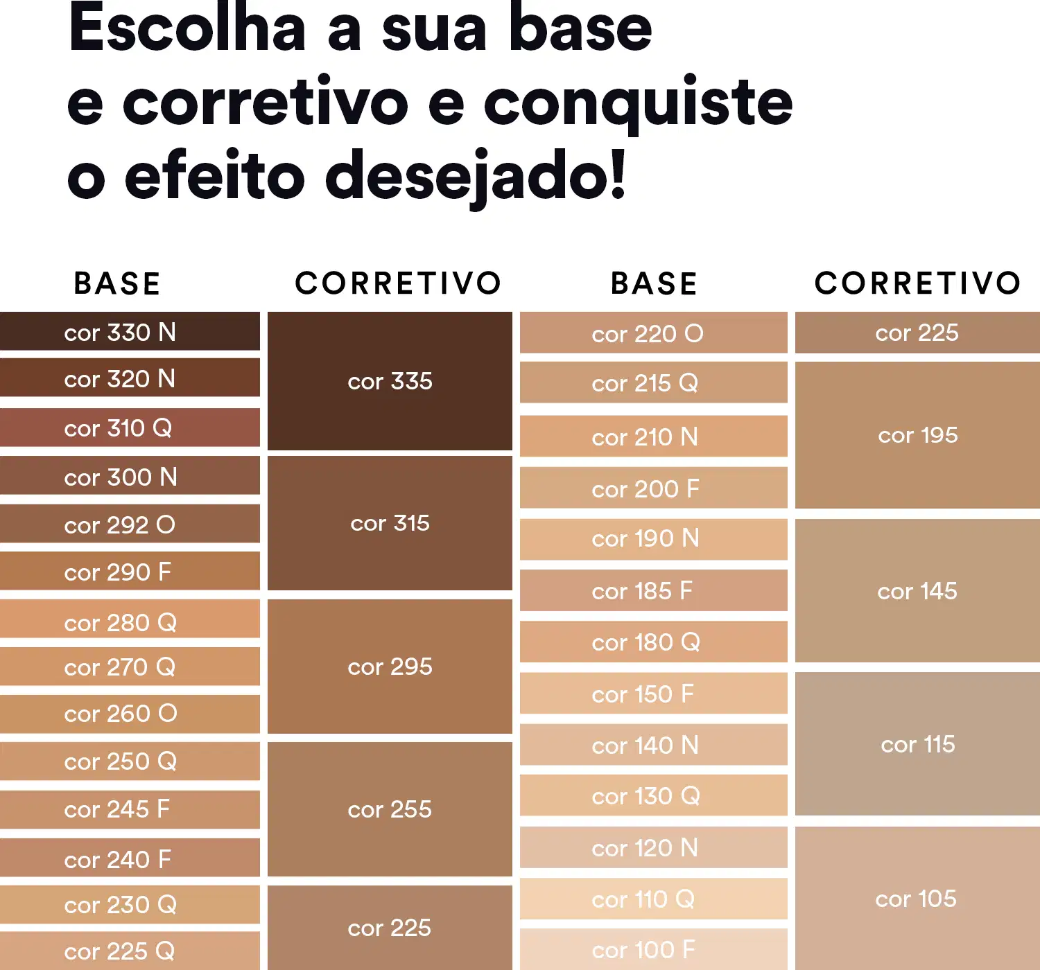 Esta imagem apresenta uma paleta de cores de corretivos e bases de maquiagem, para realizar um comparativo dos tons.