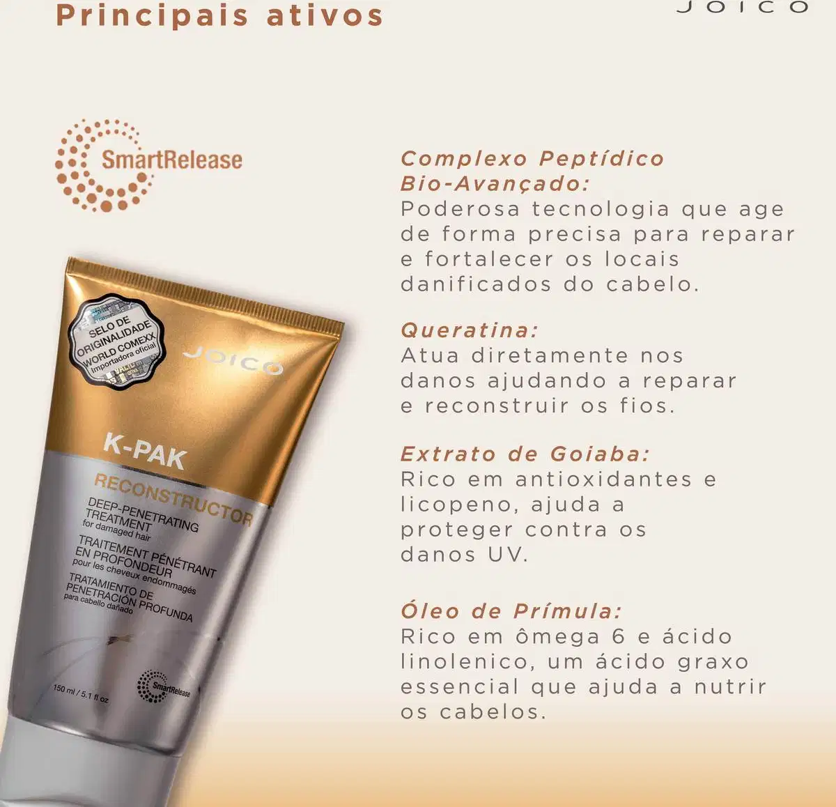 Embalagem de produto de tratamento capilar da marca Joico, destacando seus principais ingredientes ativos e benefícios para reparação e fortalecimento dos fios. O design da embalagem é predominantemente dourado e branco.
