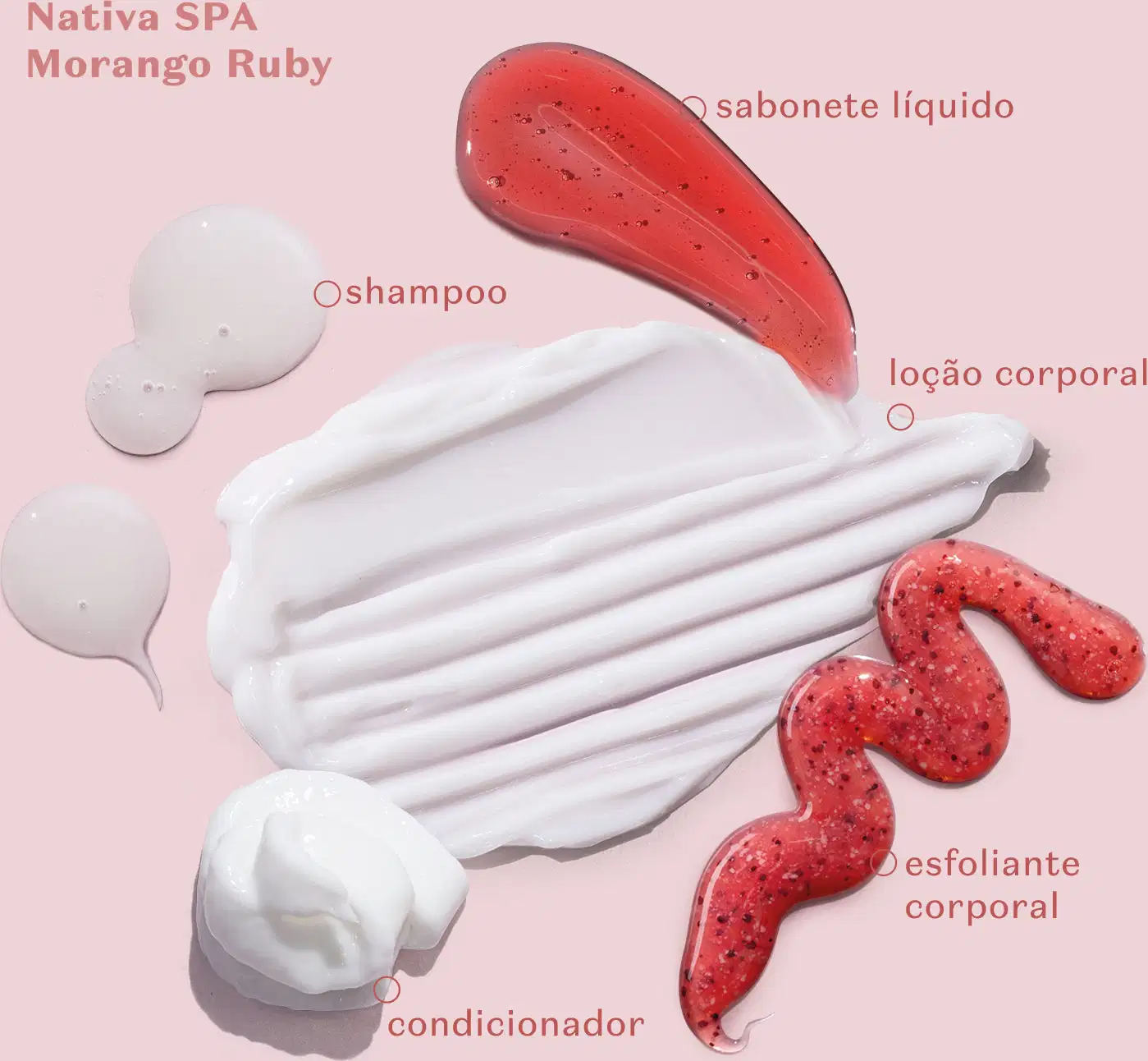 Nativa SPA Morango Ruby: shampoo branco, condicionador branco cremoso, sabonete líquido vermelho translúcido com glitter, loção corporal branca e esfoliante corporal vermelho com partículas.