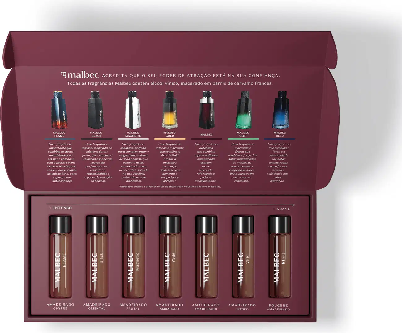 Caixa roxa contendo sete vidros transparente com tampa preta e letras brancas que trazem uma amostra das diversas linhas da marca Malbec para experimentação, sendo as linhas Flame, Black, Magnetic, Gold, Vert, Bleu e a Original.