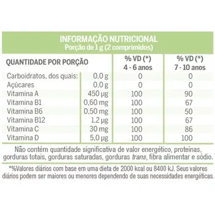Imagem do produto Kit Cimed Lavitan Suplemento Infantil (4 Unidades)