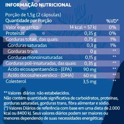 Imagem do produto Kit C2 Peixonix Suplemento Cápsula Mastigáveis - Maxinutri