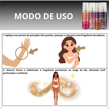 Imagem do produto Kit Kiss New York Loção Corporal e Body Splash: Rosé Glamour, Seduction Gold, Dark Kiss e Pink Romance 180ml