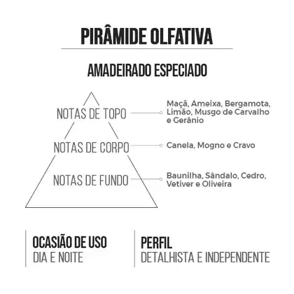 Imagem do produto Deo Colônia Masculino Radical Sports 15ml Referência:  Boss - Hugo Boss
