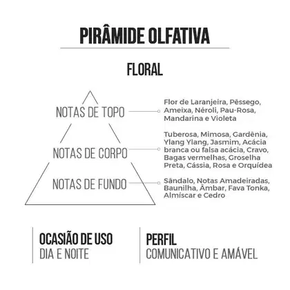 Imagem do produto Deo Colônia Feminino Clássica 15ml Referência:  Amarige - Givenchy