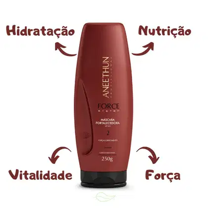Imagem do produto Aneethun Force Shampoo,Máscara e Finalizador +Creme Silicone