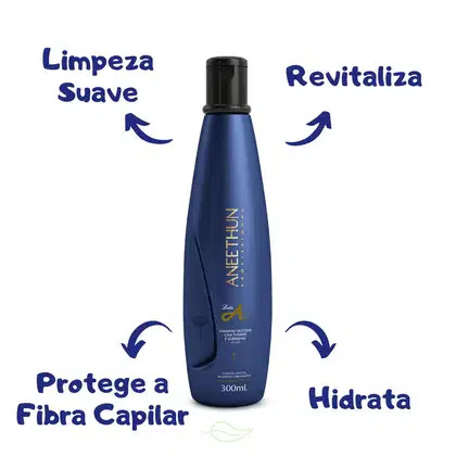 Imagem do produto Aneethun Kit Linha A Hidratação Imediata 4 Produtos+Brinde
