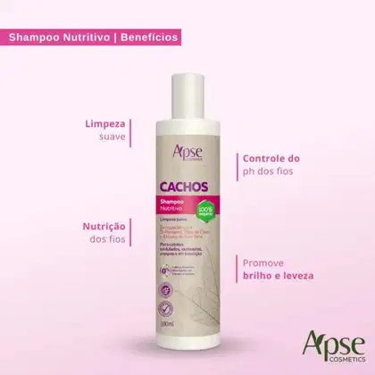 Imagem do produto Apice Kit Cachos Tratamento Completo (4 PRODUTOS)
