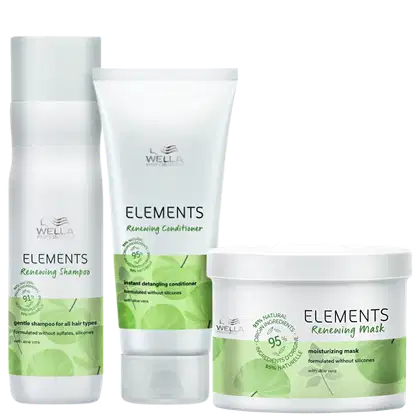 Imagem do produto Kit Wella Professionals Elements Renewing Trio (3 Produtos)