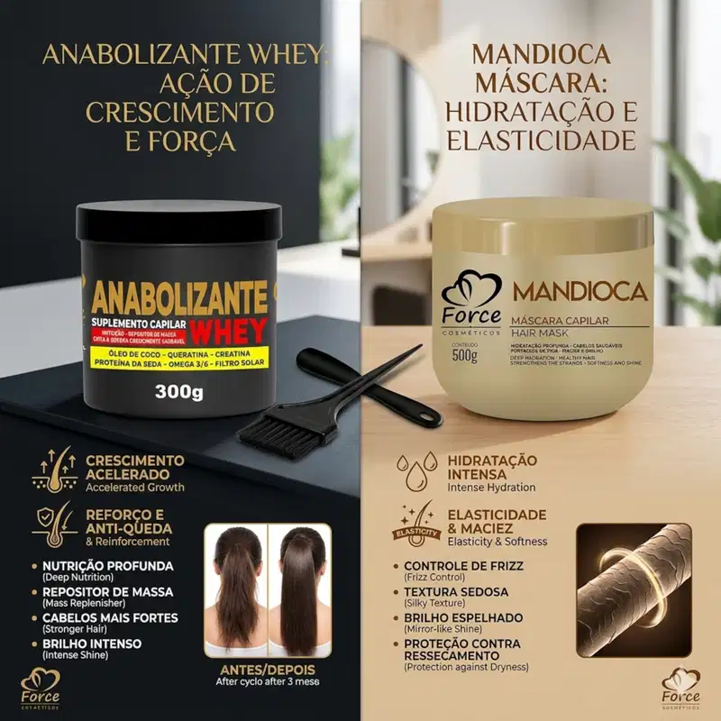 Máscara Fortalecedora Whey + Máscara Capilar Mandioca 500g - Hidratação, Fortalecimento e Crescimento