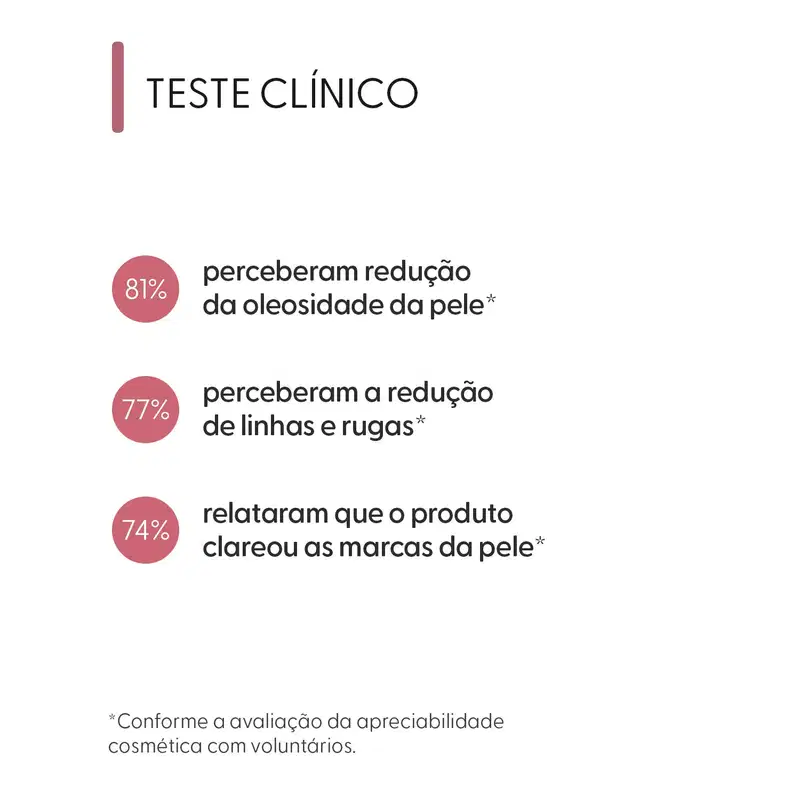 Sérum Botanic Facial Renovador e Antissinais – 30 ml | Smart GR