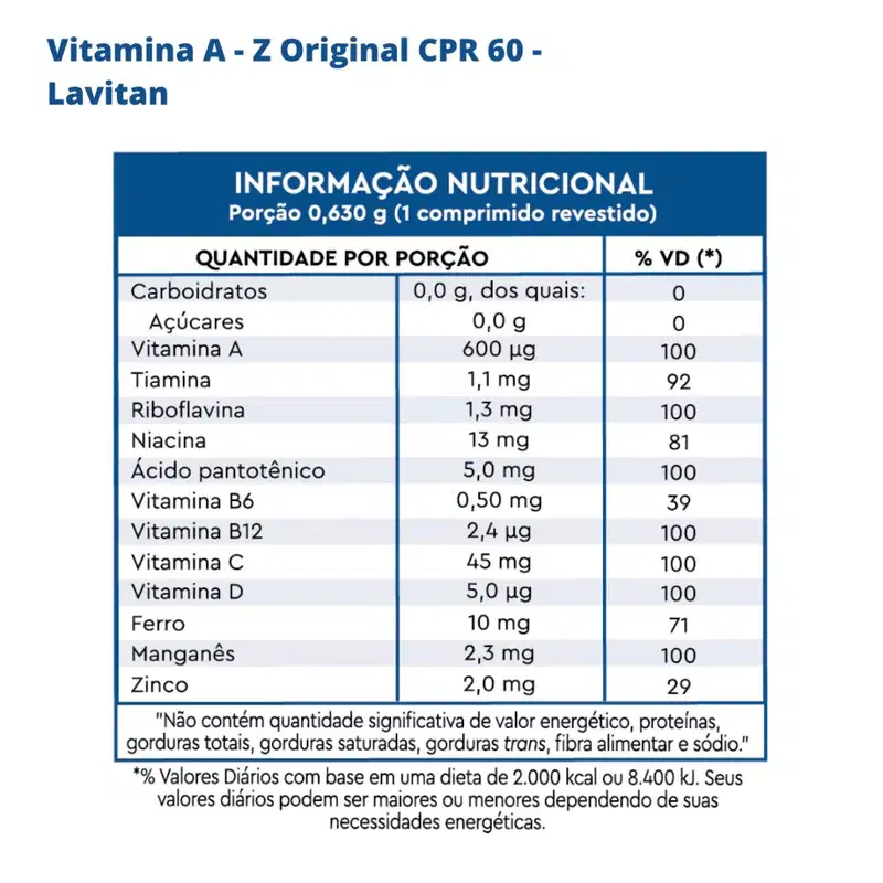 Kit Cimed Lavitan Original e Mulher Suplemento Alimentar (4 Produtos)