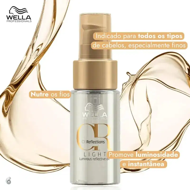 Kit Wella Professionals Invigo Nutri-Enrich Oil Reflections + Oil Light (3 Produtos)