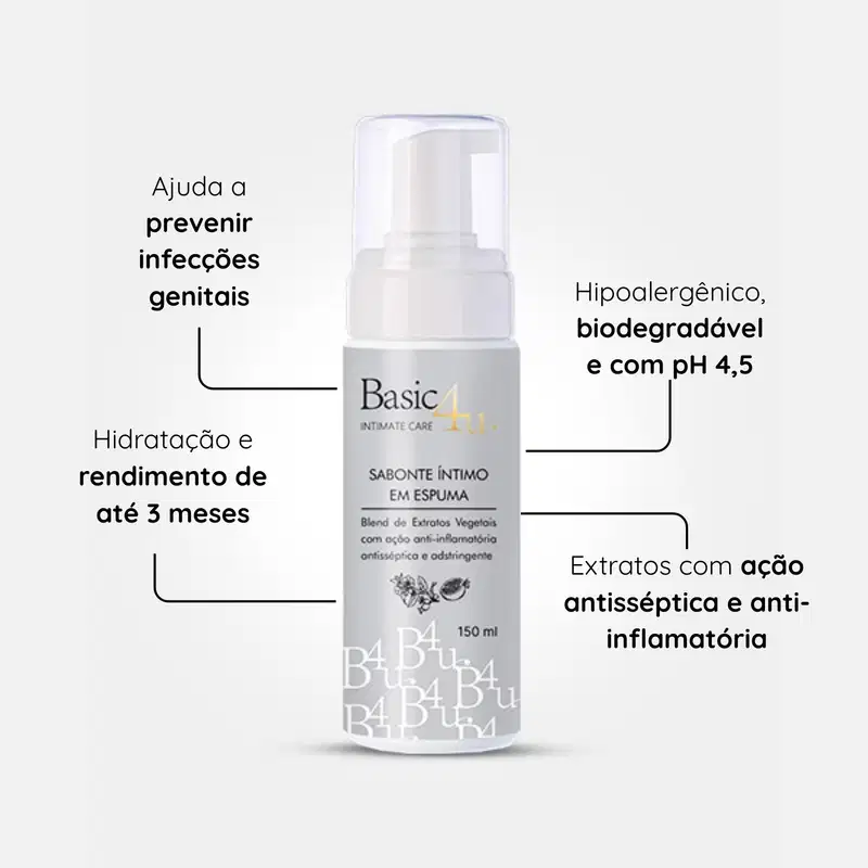 Sabonete Íntimo em Espuma 150ml: Ginecologicamente testado | Basic4u