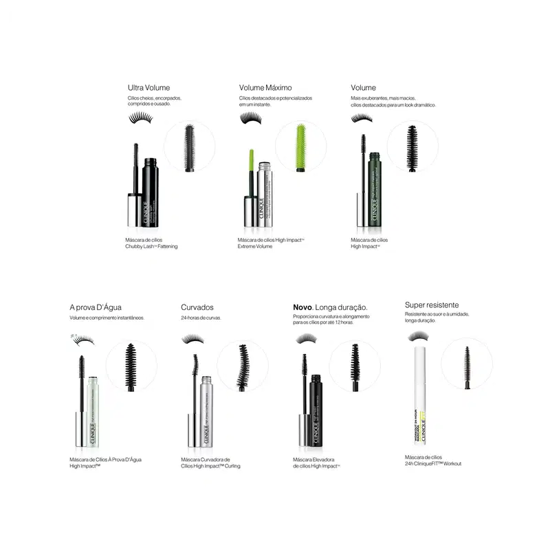Clinique High Impact Black - Máscara para Cílios 7ml