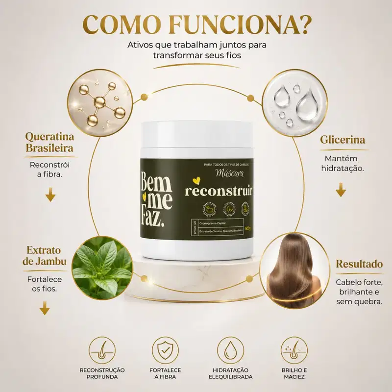 Máscara Capilar Reconstrução 500g Reconstruir Bem Me Faz