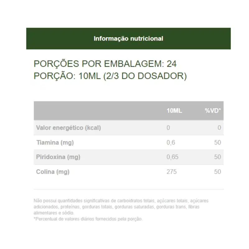 Kit Biofhitus Figest Menta com Carqueja Trio, 3 unidades.