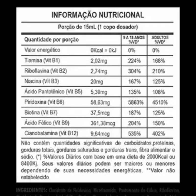 Kit Biofhitus Forteplus Energy Double, 2 unidades.