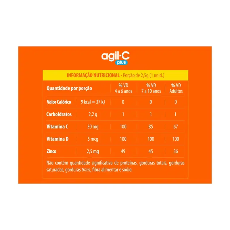 Kit Agil C Plus com 40 e Agil C Kids com 25 Gomas - Pharlab